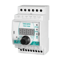 TOSCANO - Module tpm7 mono/tri | HYDRALIANS