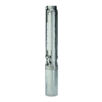 GRUNDFOS - Pompe de forage 4" sp 7 | HYDRALIANS